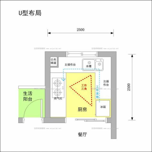 櫥柜裝修,天津新房裝修