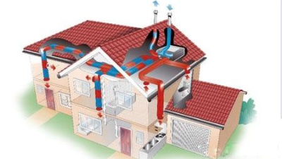 新風(fēng)系統(tǒng)的安裝注意事項，請查收！
